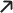 ڼ  ȭǥ